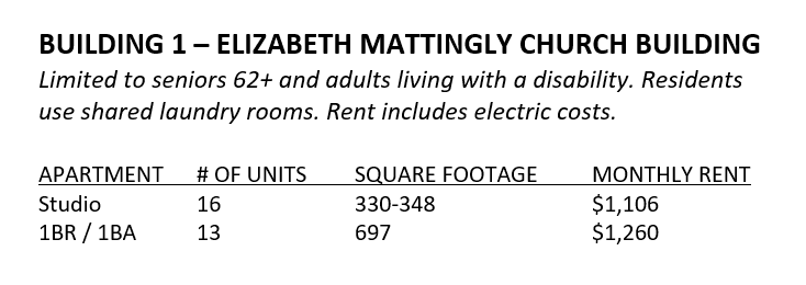 A table with the price of a room in elizabeth matingly church.