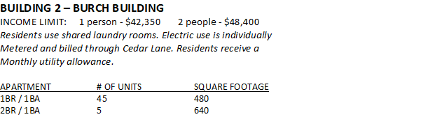 A table with the numbers of people in residential housing.